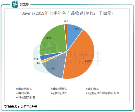 威斯尼斯wns888入口